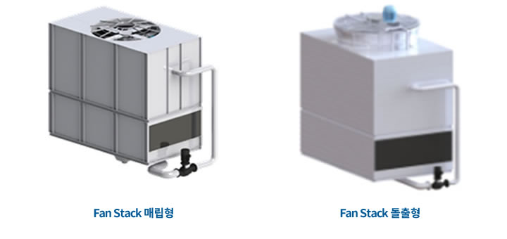 대향류 밀폐형 냉각탑