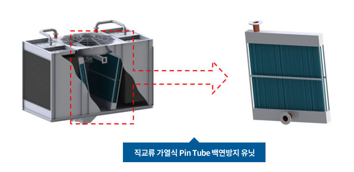 직교류 백연방지형 냉각탑