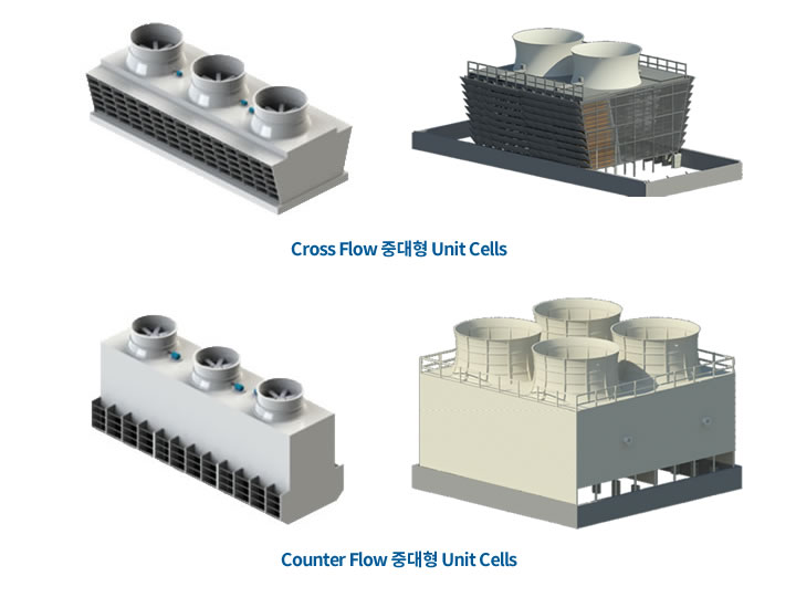 현장설치형 냉각탑