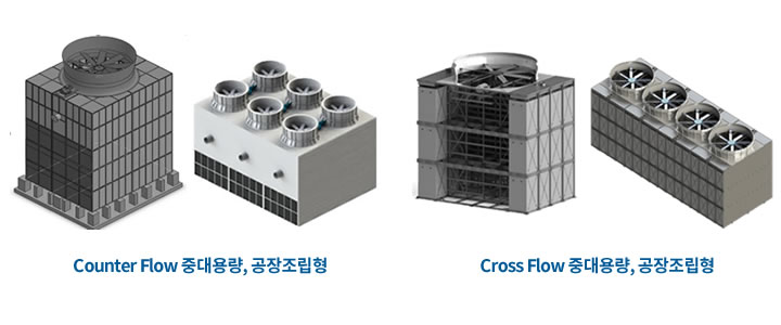 블럭형 냉각탑