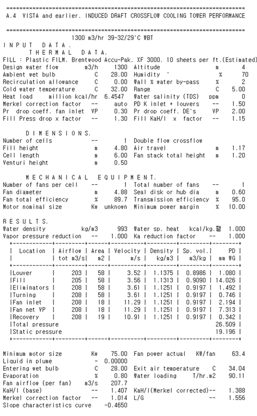 INDUCED DRAFT CROSSFLOW COOLING TOWER PERFORMANCE